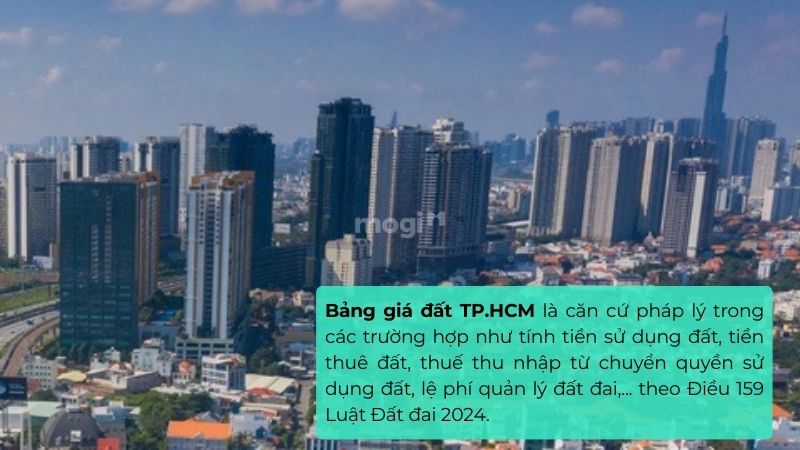 Các trường hợp ứng dụng bảng giá đất TPHCM