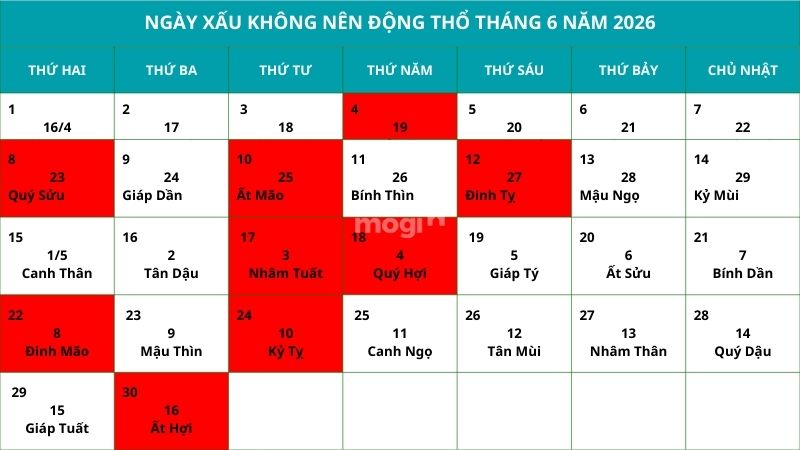 Chọn ngày tốt động thổ tháng 6 năm 2026 đúng chuẩn rước tài lộc 6 Tổng hợp ngày xấu nên tránh động thổ tháng 6/2026