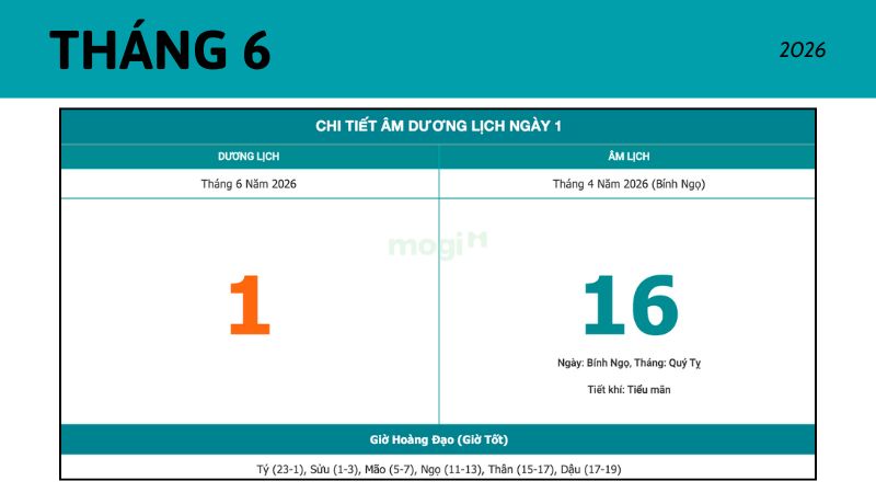 Chọn ngày tốt động thổ tháng 6 năm 2026 đúng chuẩn rước tài lộc 2 Chi tiết âm dương ngày 1/6/2026