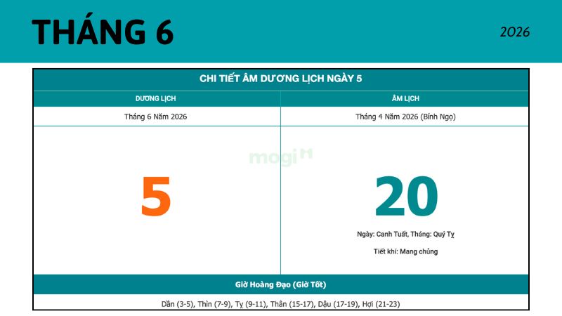 Chọn ngày tốt động thổ tháng 6 năm 2026 đúng chuẩn rước tài lộc 3 Chi tiết âm dương ngày 5/6/2026