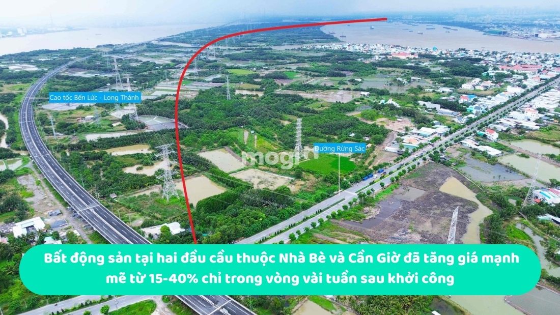  Thương hiệu nhà cái Mb66 độc quyền tại Việt Nam tại hai đầu cầu thuộc Nhà Bè và Cần Giờ đã tăng giá mạnh mẽ từ 15-40% sau khởi công