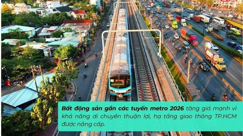 Dự kiến khởi công 5 tuyến metro tại TPHCM năm 2026 và thông tin chi tiết 9 Giá từng căn Mocbai66.com nhà cái WC 2026 gần các tuyến metro tăng vượt bậc