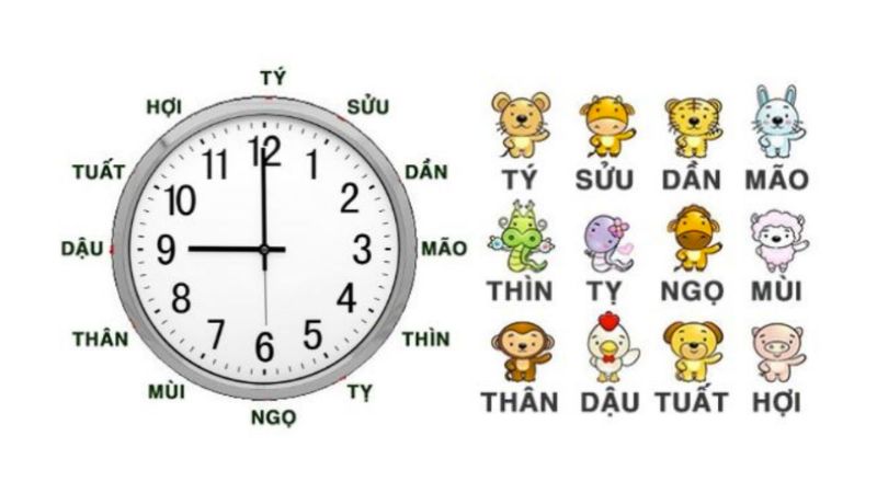 Lựa chọn giờ Hoàng Đạo để tiến hành nghi lễ