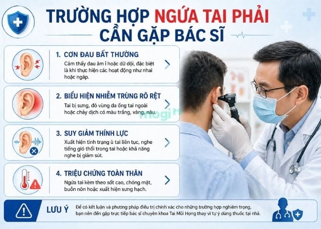 Các trường hợp ngứa tai phải nghiêm trọng cần đến bác sĩ