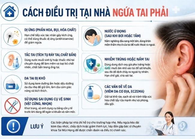 Cách điều trị tại nhà ngứa tai phải