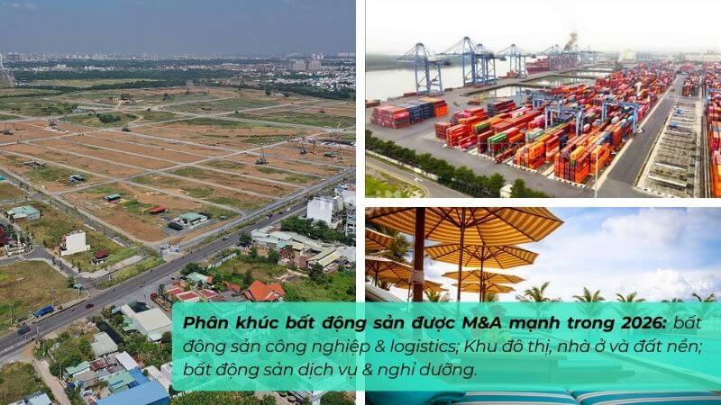 3 phân khúc Mocbai66.com nhà cái WC 2026 được M&A mạnh trong 2026