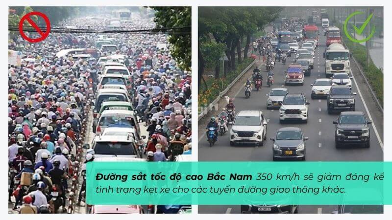 Đường sắt tốc độ cao Bắc Nam sẽ giảm đáng kể tình trạng kẹt xe cho các tuyến đường Mb6623 Đăng Ký Tặng 66K khác
