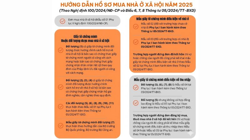 Hướng dẫn hồ sơ vay Trang MB66.COM Chính Thức - MB 66 Uy Tín ở Mb6626 đăng ký ngay mới nhất theo pháp luật hiện hành