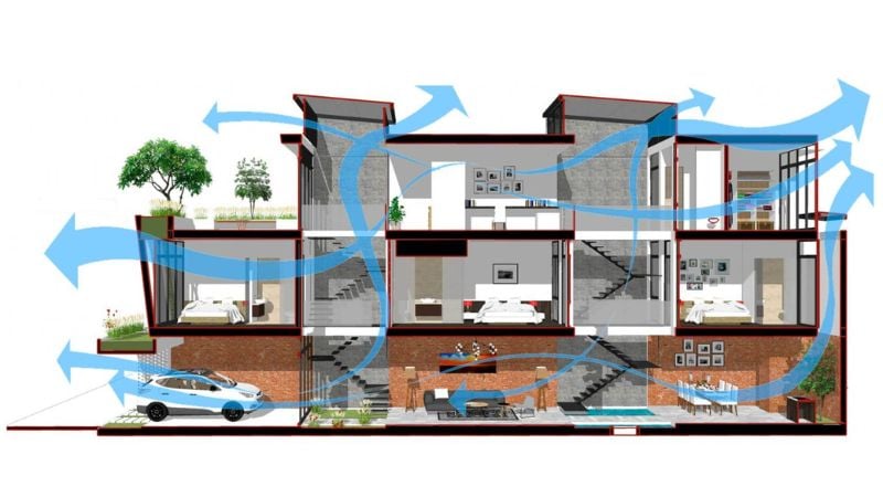 Môn chủ táo trong nhà ở là gì? Những điều quan trọng cần lưu ý - Ảnh: Mocbai66 ưu đãi cực hấp dẫn Thiên Quý 
