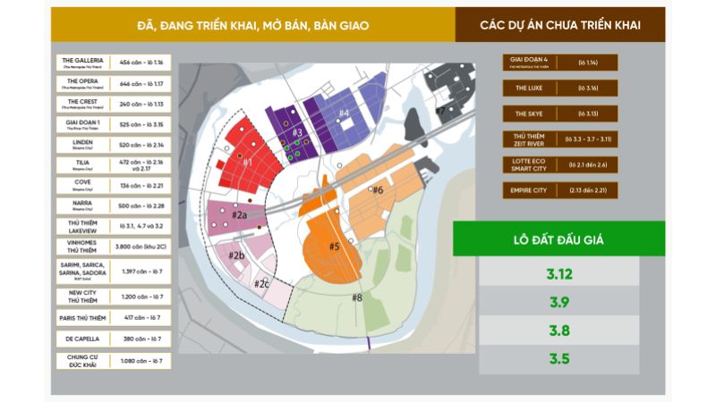 Các phân khu chức năng của Khu đô thị mới Thủ Thiêm