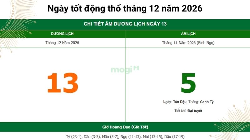 Ý nghĩa ngày 13/12/2026 (Ngày 5/11 Âm lịch)