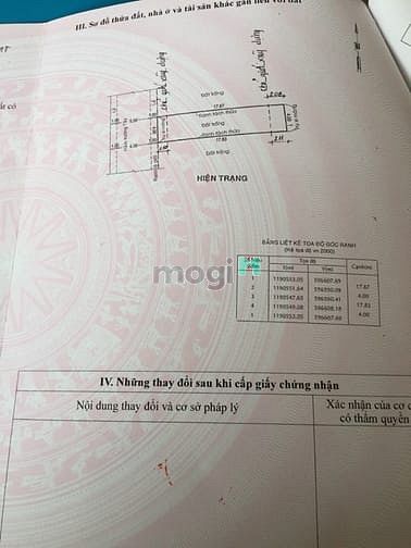 Hình ảnh Bán lô đất khhu nội bộ DT 4x20m đường Lê Quát q.Tân Phú