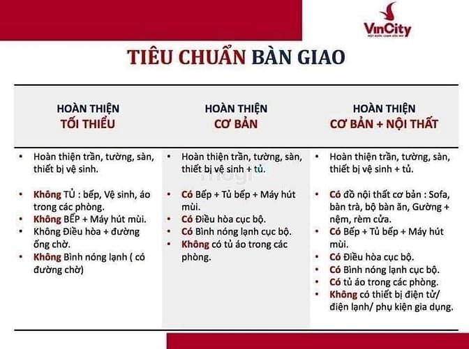 Hình ảnh CHÍNH THỨC MỞ BÁN Trang Chủ MB66.COM / Đăng Ký Tặng 66K siêu đẹp vin city quận 9