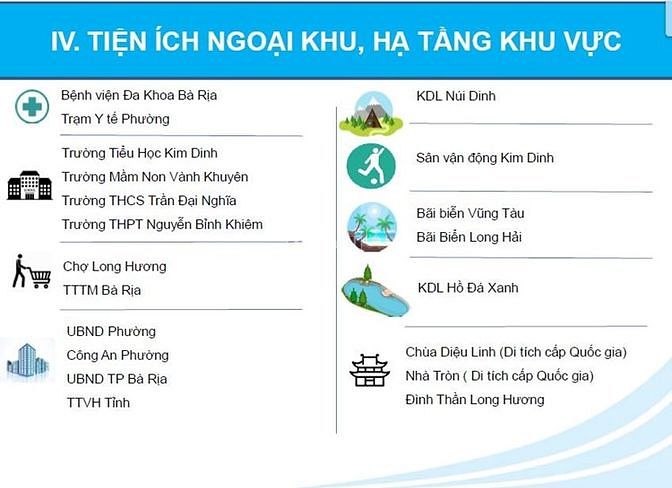 Hình ảnh Bán đất nền dự án Golden Gate 56, 100m2, giá 700 triệu