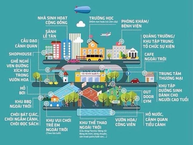 Hình ảnh Chính thức mở bán Vincity Quận 9 giá siêu rẽ