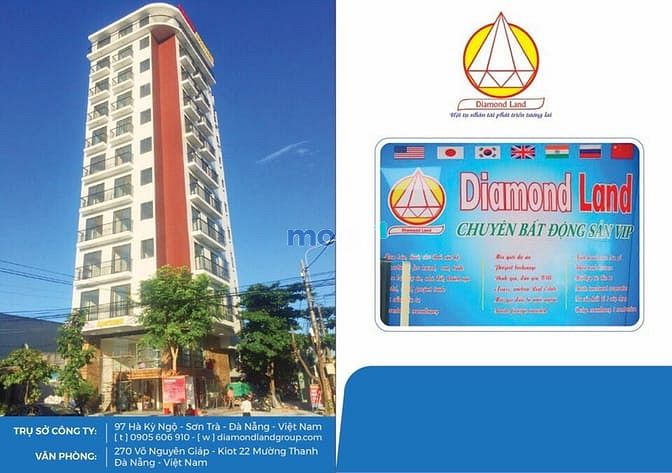 Hình ảnh Bán 127 m2 đất MT đường Ngô Quyền đ/d CH Sơn Trà Ocean View,gần cảng