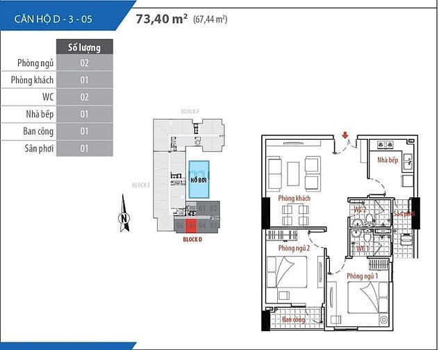 Hình ảnh Cho Thuê Căn Hộ Him Lam Riverside, Q7 2Pn, Đủ Nội Thất, 14-15 Triệu/th
