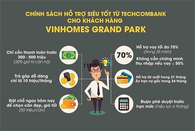 Hình ảnh BÁN Trang Chủ MB66.COM / Đăng Ký Tặng 66K Vinhomes Quận 9 giá chủ Trang MB66.COM Chính Thức - MB 66 Uy Tín