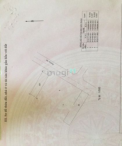 Hình ảnh Cần bán MT đường 185 Phước Long B Quận 9 5x18 giá 6ty TL