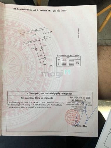Hình ảnh bán đất thổ cư 100% đường lê Văn Việt , QUận 9