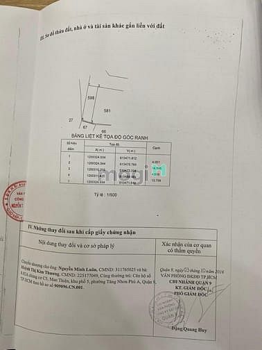 Hình ảnh Bán đất ngay chợ đêm man thiện , p. Tnpa , quận 9 . giá 3,2ty