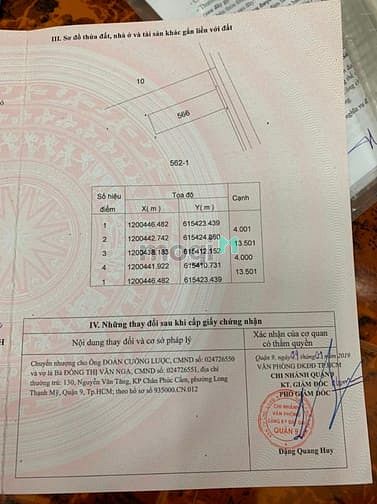 Hình ảnh bán đất thổ cư đường 100A , P. Tân Phú , Quận 9 ( hướng đông bắc )
