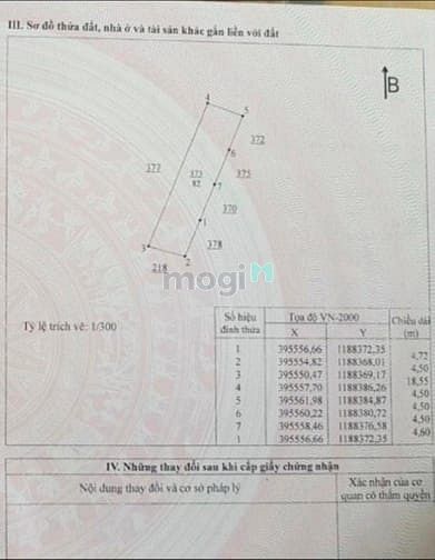 Hình ảnh Cần bán 82m2 đường ô tô xã Phú Hữu giá rẻ