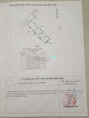 Hình ảnh Bán lô đất 4x21 hẻm nhựa 7m đường 836 Phú Hữu Quận 9 giá 3ty5