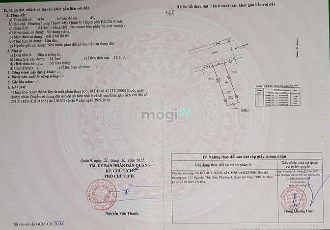 Hình ảnh Bán gấp đất đường Lê Văn Việt , Quận 9 ( hướng Đông Nam , dt 64m )