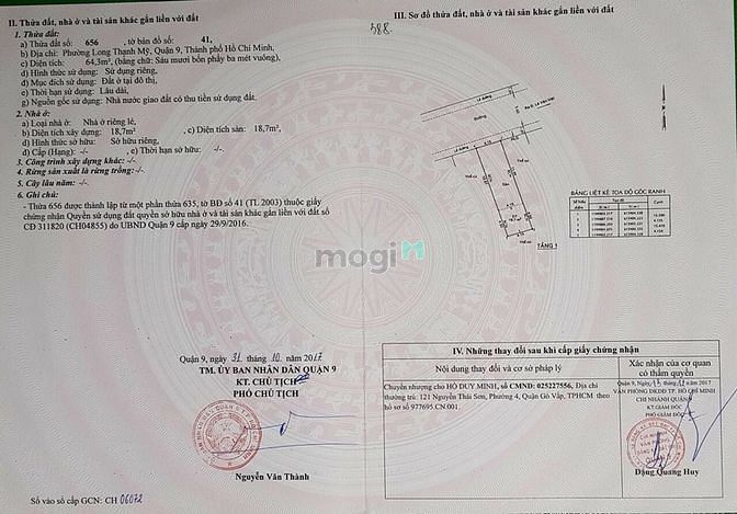 Hình ảnh Bán đất thổ cư 64m đường lê văn việt , Quận 9 ( hướng Đông Nam )