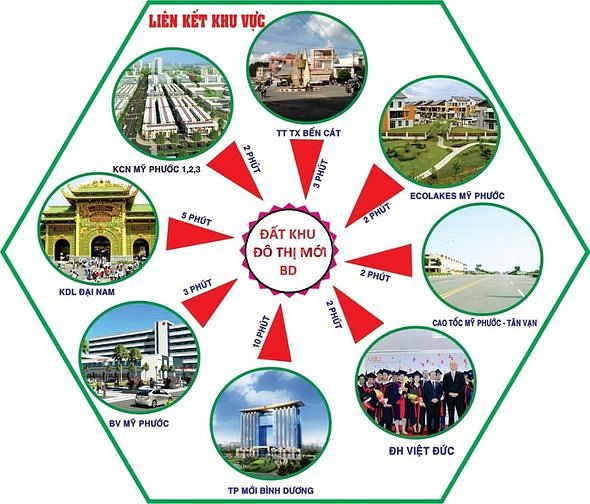 Hình ảnh Đất khu đô thị mỹ phước 3, đất giá rẽ sát chủ, sổ riêng, đường 16m