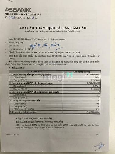 Hình ảnh Cần bán gấp đất mặt tiền Nguyễn Thị Rành - xã Phú Mỹ Hưng - Củ Chi