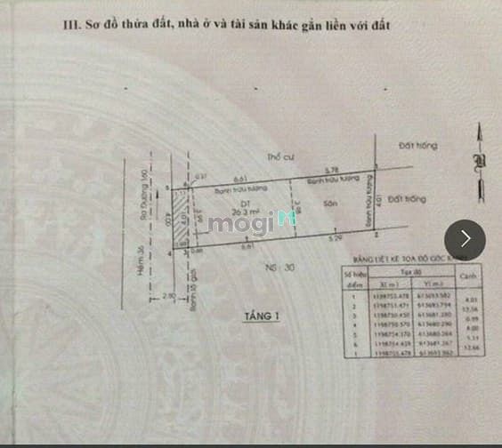 Hình ảnh Bán đất hẻm xe hơi đường 160 Phường Tăng Nhơn Phú A Quận 9