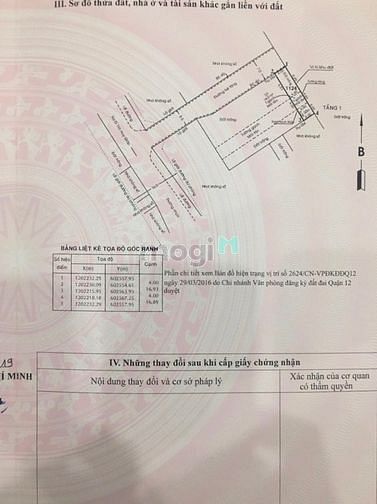 Hình ảnh Bán đất 1/ ngắn Thạnh Lộc 29, P.Thạnh Lộc, Q12