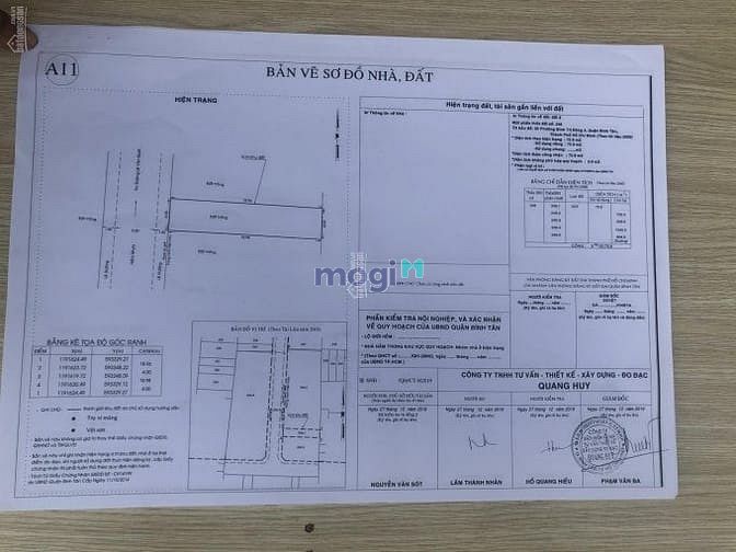 Hình ảnh Cần tiền bán gấp lô đất mặt tiền 413 và 427 Lê Văn Qưới, Bình Tân, SHR