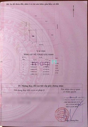 Hình ảnh Lô đất đẹp nhất Góc 2 mặt tiền Phường Tăng Nhơn Phú A Q9