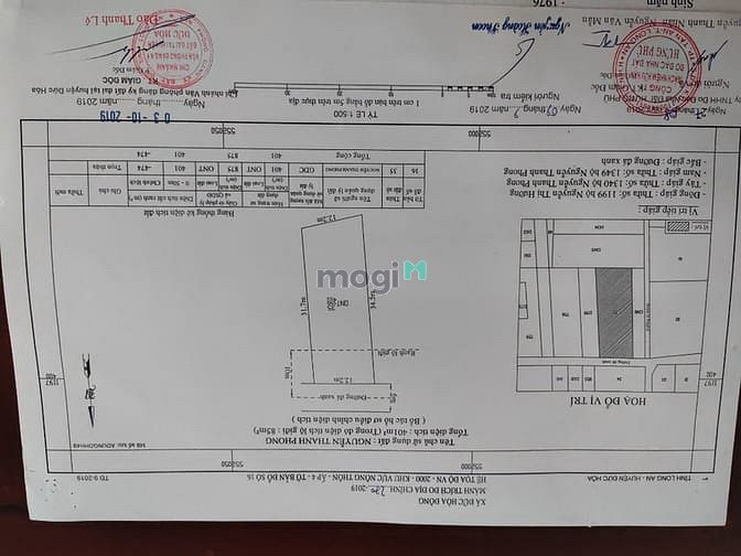 Hình ảnh Bán đất hoặc anh chị có thể môi giới đất 401m2 Đức Hoà Đông Long An