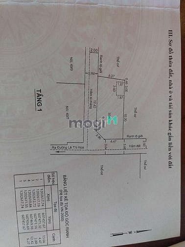 Hình ảnh --Đất Cần bán gấp hẻm 53, Đường Lê Thị Hoa, P.Bình Chiểu, Q.Thủ Đức