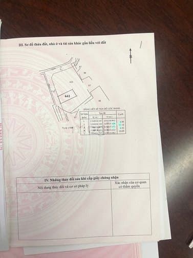 Hình ảnh Bán đất 51m thổ - Tây Nam - đường Nguyễn Duy Trinh , Quận 9