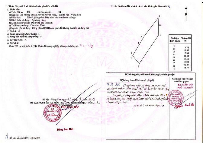 Hình ảnh Bán đất Tỉnh lộ 328, giá 4tr/1m2, sang tên công chứng ngay.
