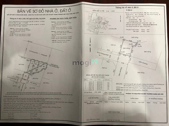 Hình ảnh Bán 3 lô đất MT đường Bờ Kè đường Thống Nhất, Phường 15, Gò Vấp