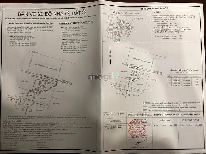 Hình ảnh Bán 3 lô đất MT đường Bờ Kè đường Thống Nhất, Phường 15, Gò Vấp