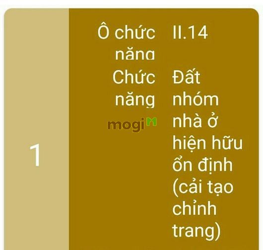 Hình ảnh Cần bán đất 5x21m SHR gần trường THPT Phạm Văn Sáng
