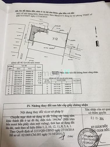 Hình ảnh Đất đẹp cần bán 9x20 vị trí đắc địa