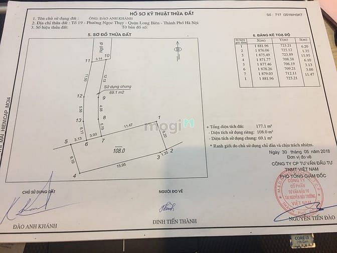 Hình ảnh Bán Gấp 1483m2 đất sổ đỏ thổ cư TT quận Long Biên, 2 lối vào, tiện KD