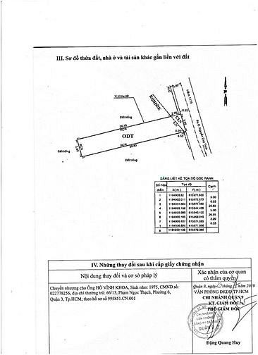 Hình ảnh Chủ cần bán lô đất tại hẻm 1175 Gần Bên Chợ Long Trường Quận 9