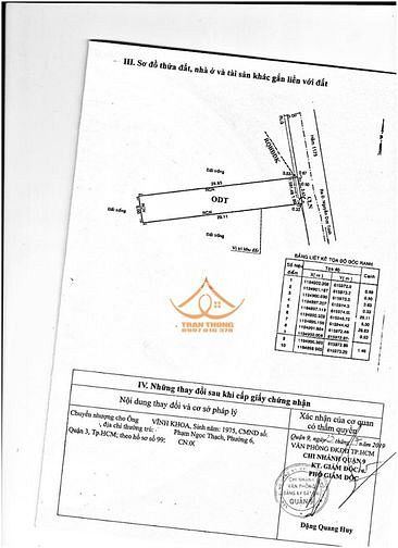 Hình ảnh Chủ cần bán lô đất tại hẻm 1175 Gần Bên Chợ Long Trường Quận 9