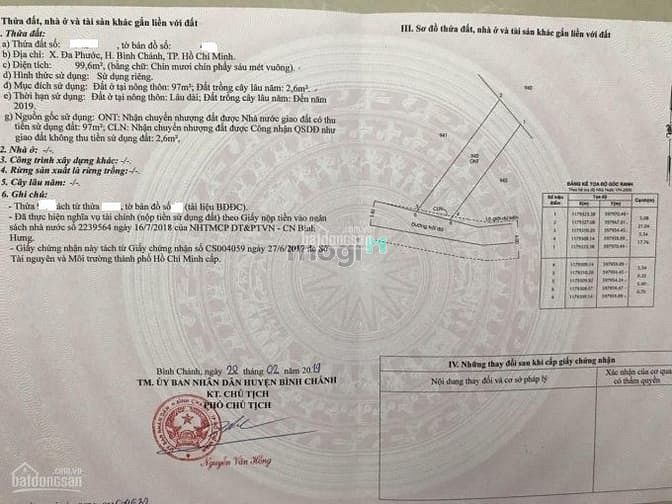 Hình ảnh Hỗ trợ thanh lý 5 lô đất QL50, ngay KDC Bình Chánh, gần KCN Tân Kim
