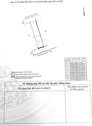 Hình ảnh Bán đất tt 96,2m2 mặt tiền 4,6m Hoàng Văn Thụ, Vạn Thắng, Nha Trang