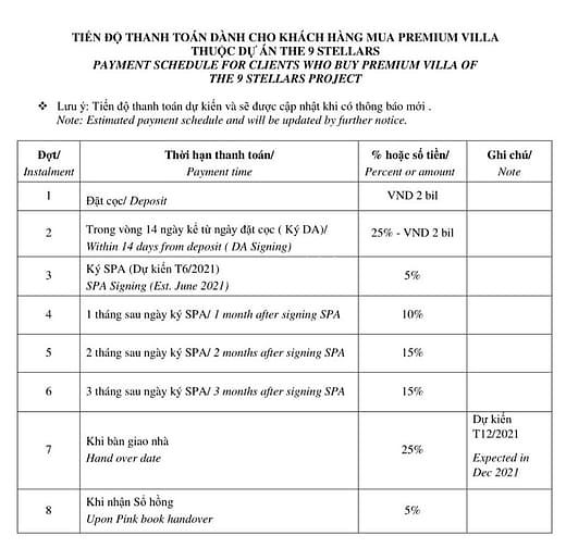 Hình ảnh Nhận Booking dự án THE 9 STELLARS chỉ 100tr/căn